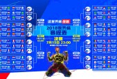 爱游戏体育-Doinb归来引爆LPL，硬币落地瞬间，IG翻盘改写格局？